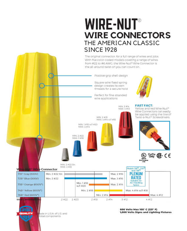 wire nuts