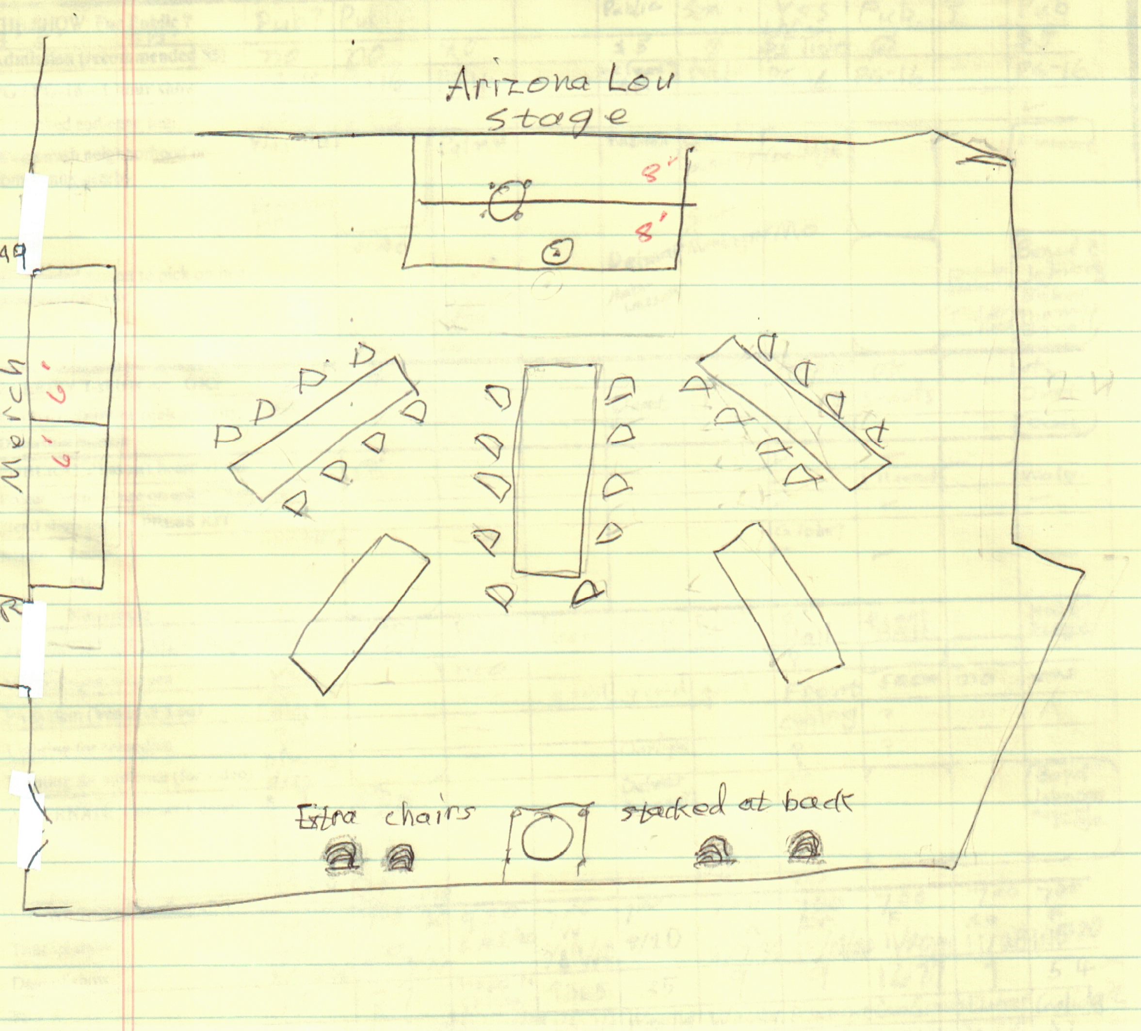 room diagram