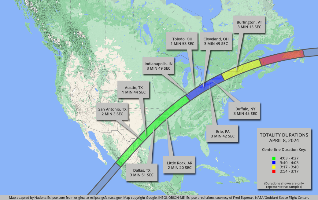 eclipse US Path